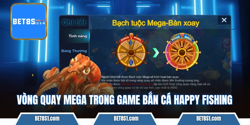 Vòng quay Mega trong game bắn cá Happy Fishing